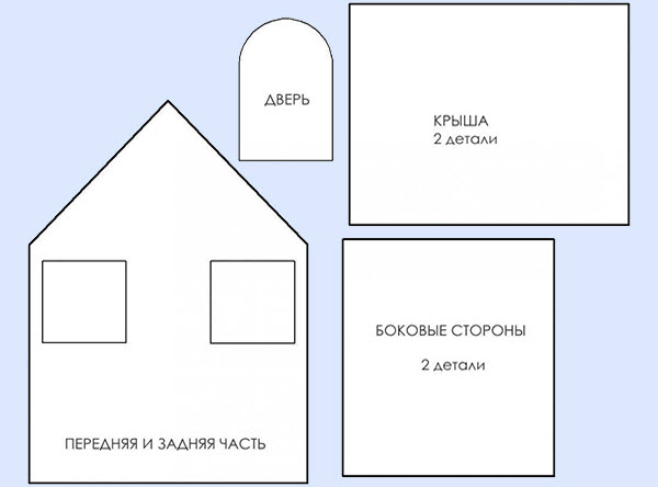 формы для пряничного домика